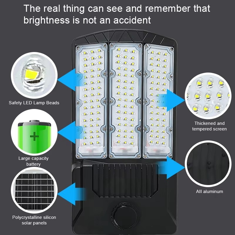 Bright Solar LED Floodlight with Motion Detector