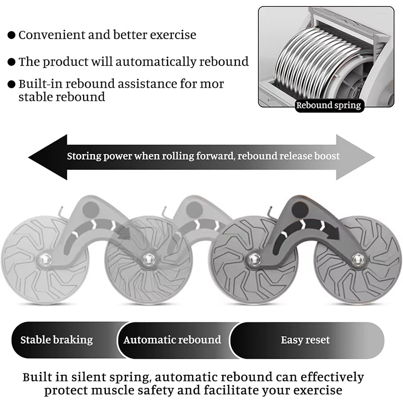 Premium Ab Exercise Wheel with Easy Return