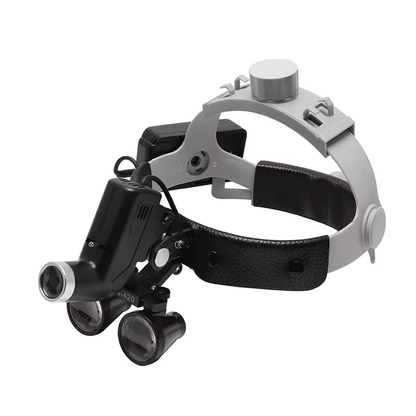 Bright LED Headlight with 3.5X Zoom Magnifying Lenses