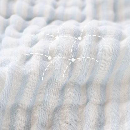 Soft 6-Layer Cotton & Bamboo Baby Swaddle Wrap Blanket