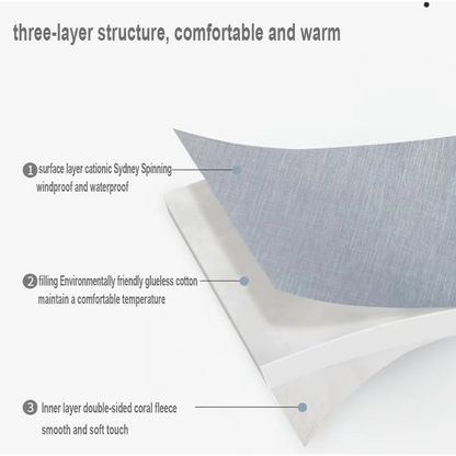 Warm Baby Sleep Sack for Newborn Infants