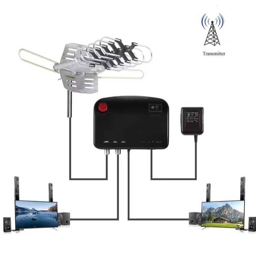 Ultra HD Digital TV Antenna with 4K and 1080p Resolution