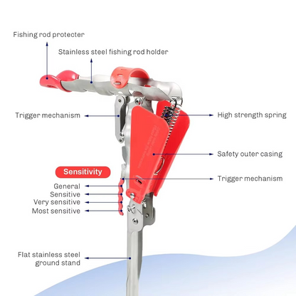 Easy Install Fishing Rod Holder with Adjustable Clamp