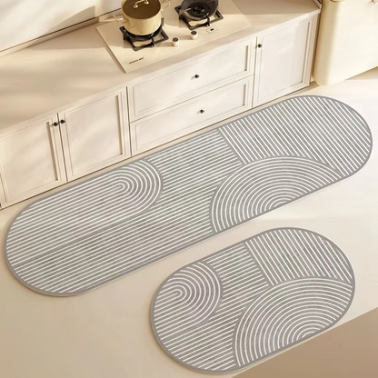 Non Slip Waterproof Kitchen Floor Mat