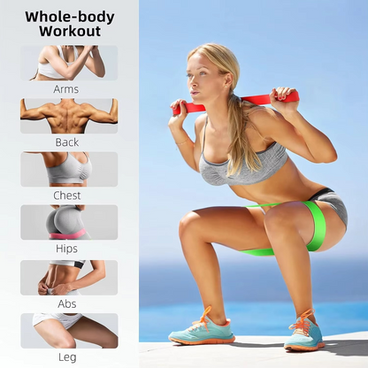 Home Gym Exercise Resistance Band Kit