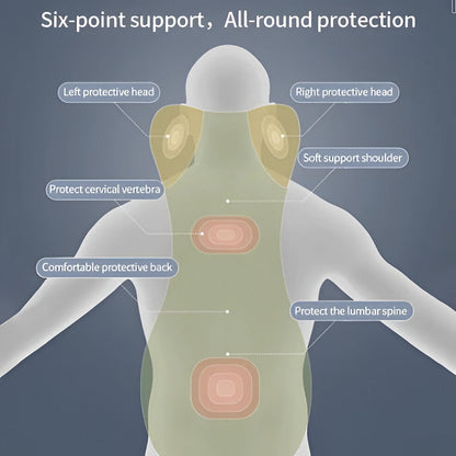 Comfortable Car Back Support and Neck Rest