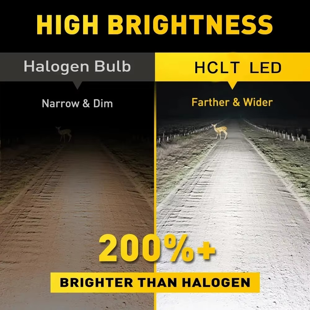 Bright 2-Pack LED Headlight Bulbs H4 H7 12V 24V