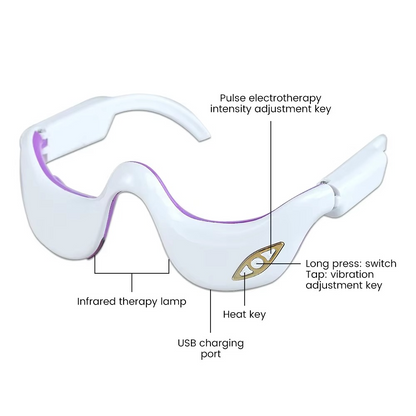 Anti Aging Eye Massager Glasses for Dark Circles Relief