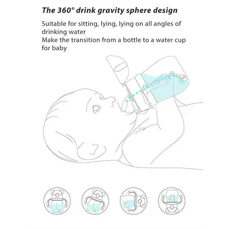 Spill Proof Baby Sippy Cup with Double Handles