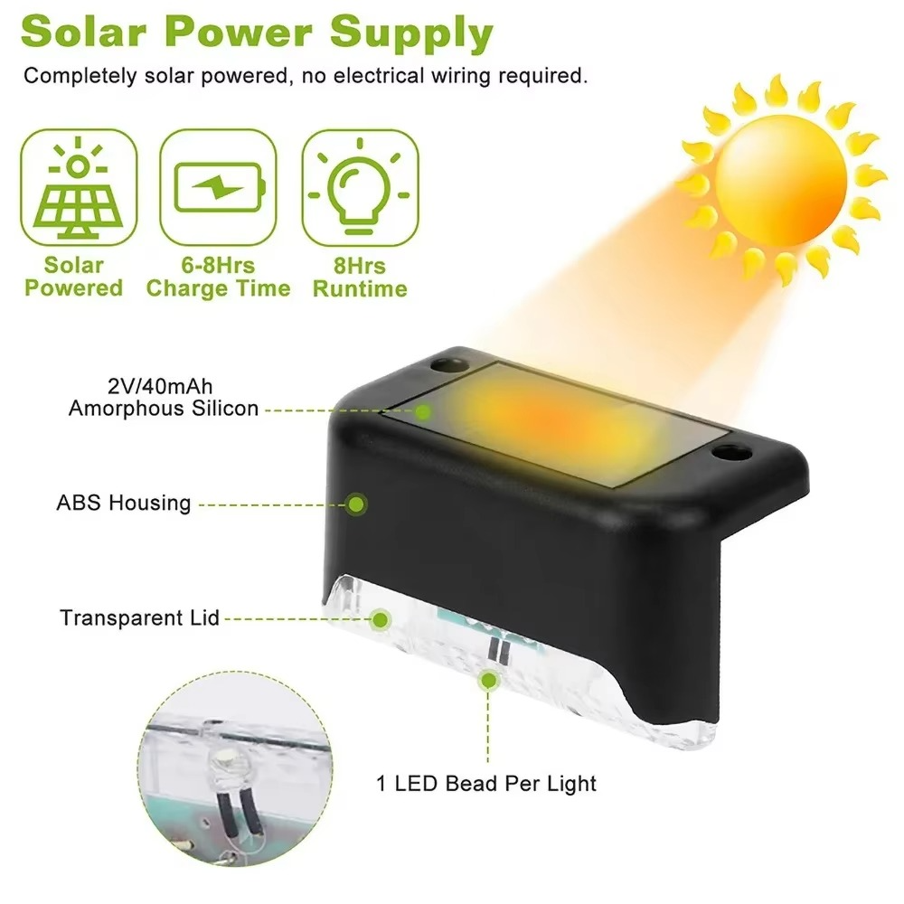 Bright Solar Powered Yard Lights for Patio and Garden