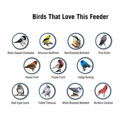 Wildlife Resistant Bird Feeder
