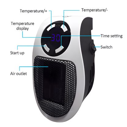 Compact Space Heater