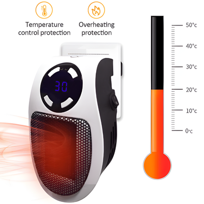 Compact Space Heater