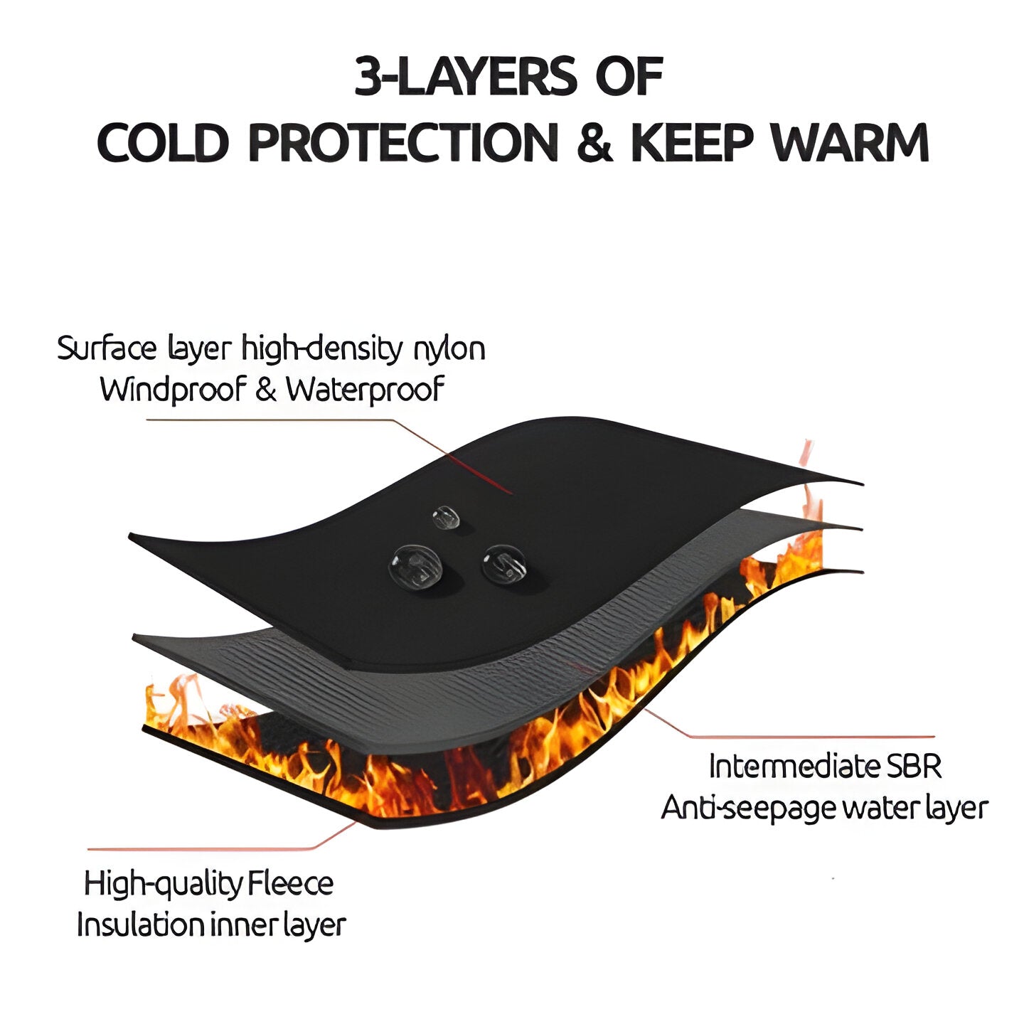 Warm Touchscreen Gloves for Men and Women