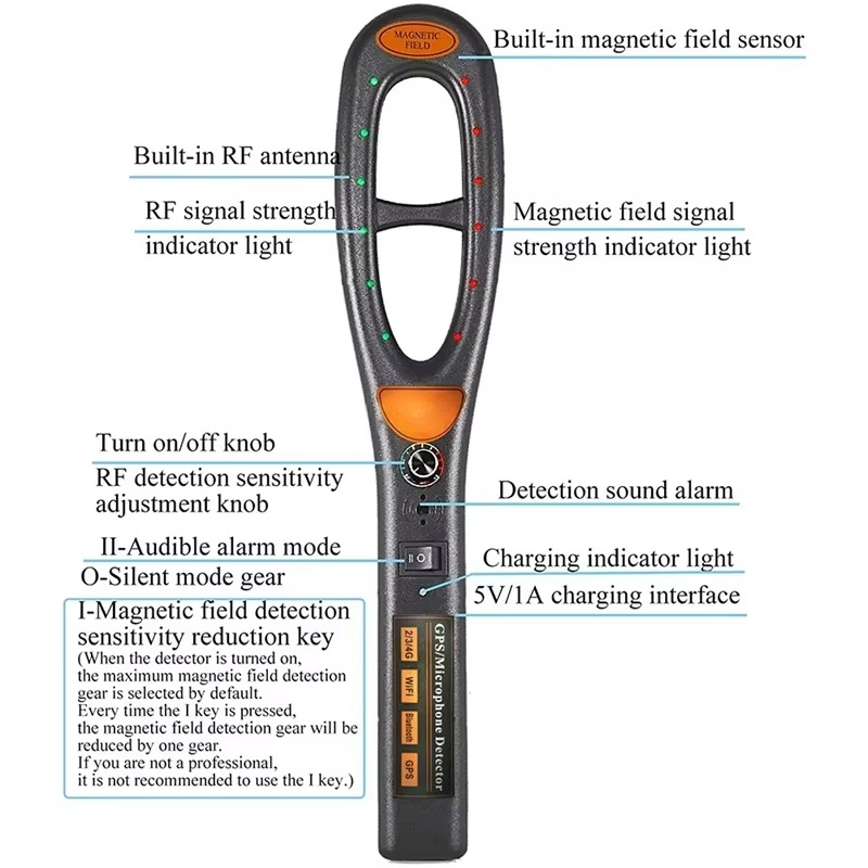 Portable Metal Detector and GPS Tracker Device