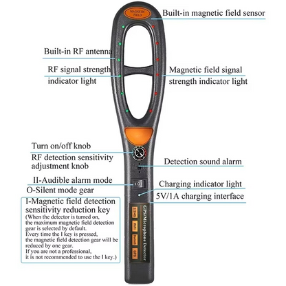 Portable Metal Detector and GPS Tracker Device