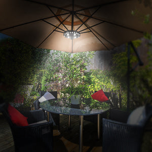 Bright Outdoor Umbrella String Lights with 3 Modes