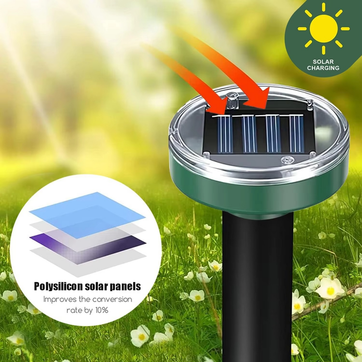 Outdoor Pest Control Solar Repeller for Garden Yards