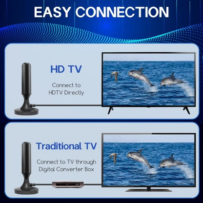 Compact HDTV Antenna with Strong Signal and Long Cable