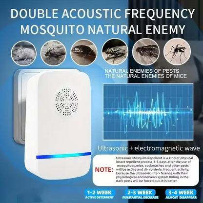 Effective Electronic Pest Repeller Plug In Device