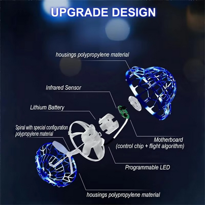 Colorful Mini Drone Toy with Lights, Automatic Hover Ball