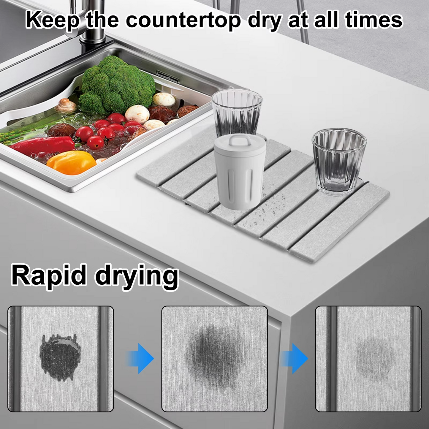 Fast Dry Anti-Slip Bath Mat