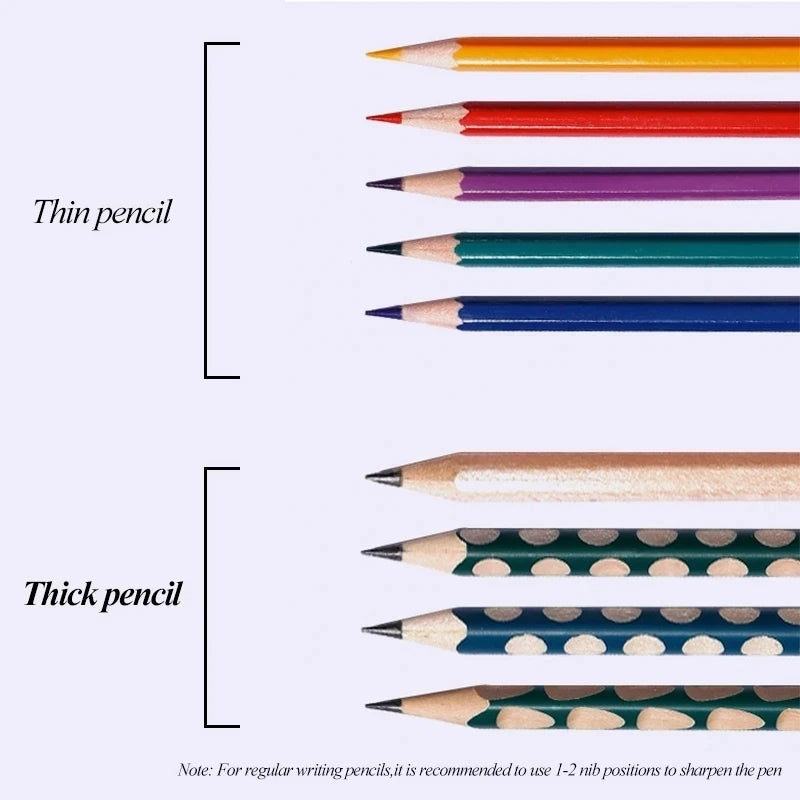 Automatic Fast Pencil Sharpener