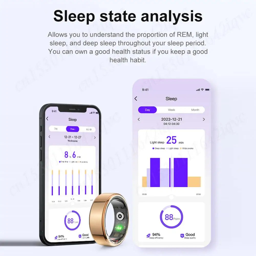Waterproof Activity Tracking Ring