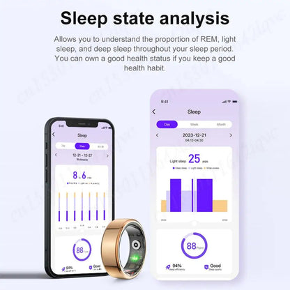 Waterproof Activity Tracking Ring