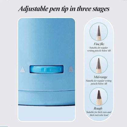 Automatic Fast Pencil Sharpener