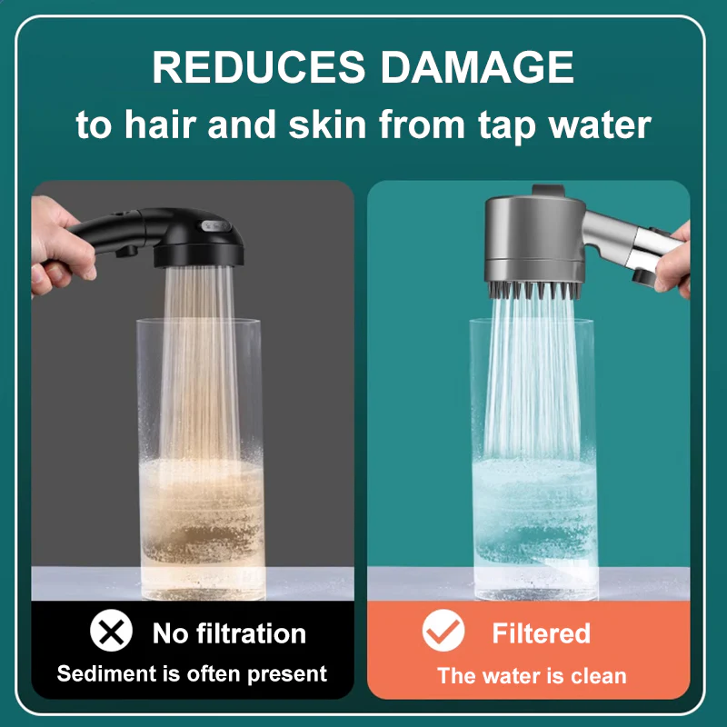 Luxury Rainfall Shower Head