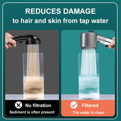Luxury Rainfall Shower Head