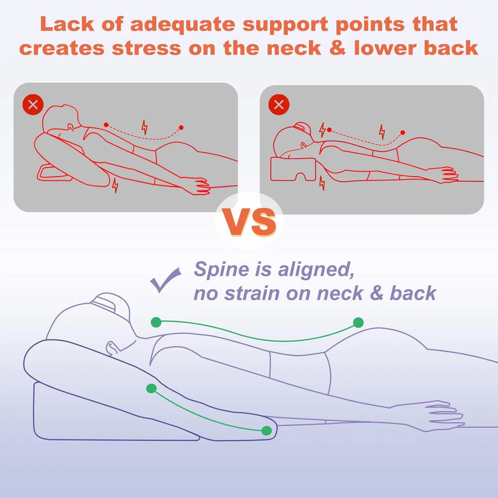 Contour Pillow for Post Surgery Stomach Sleep Support