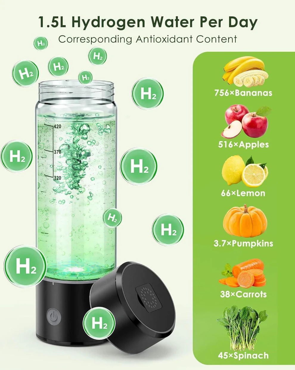 Alkaline Water Purifier Bottle System