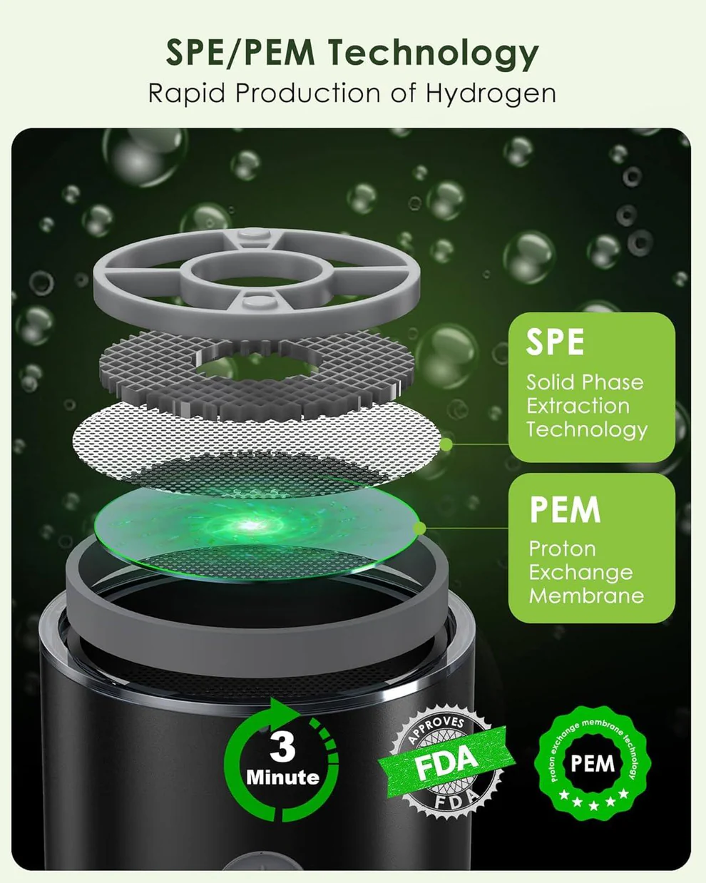 Alkaline Water Purifier Bottle System