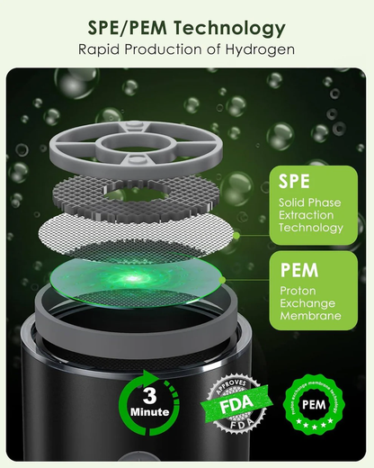 Alkaline Water Purifier Bottle System