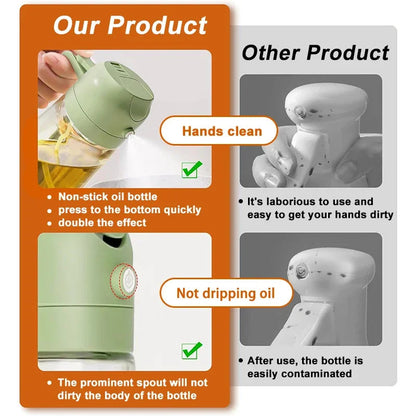 Practical Dual Oil Dispenser Sprayer Bottle