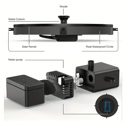 Outdoor Garden Water Fountain Kit