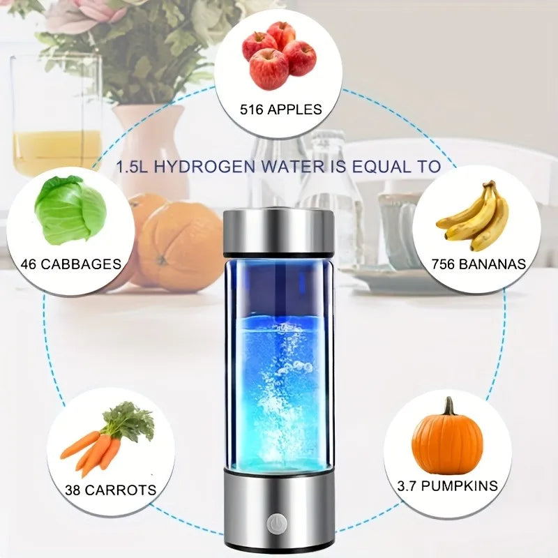 Premium Alkaline Water Bottle 420ml