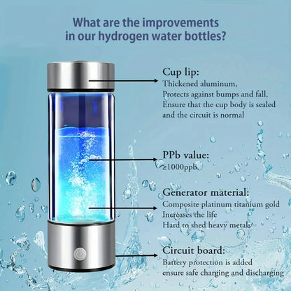 Premium Alkaline Water Bottle 420ml