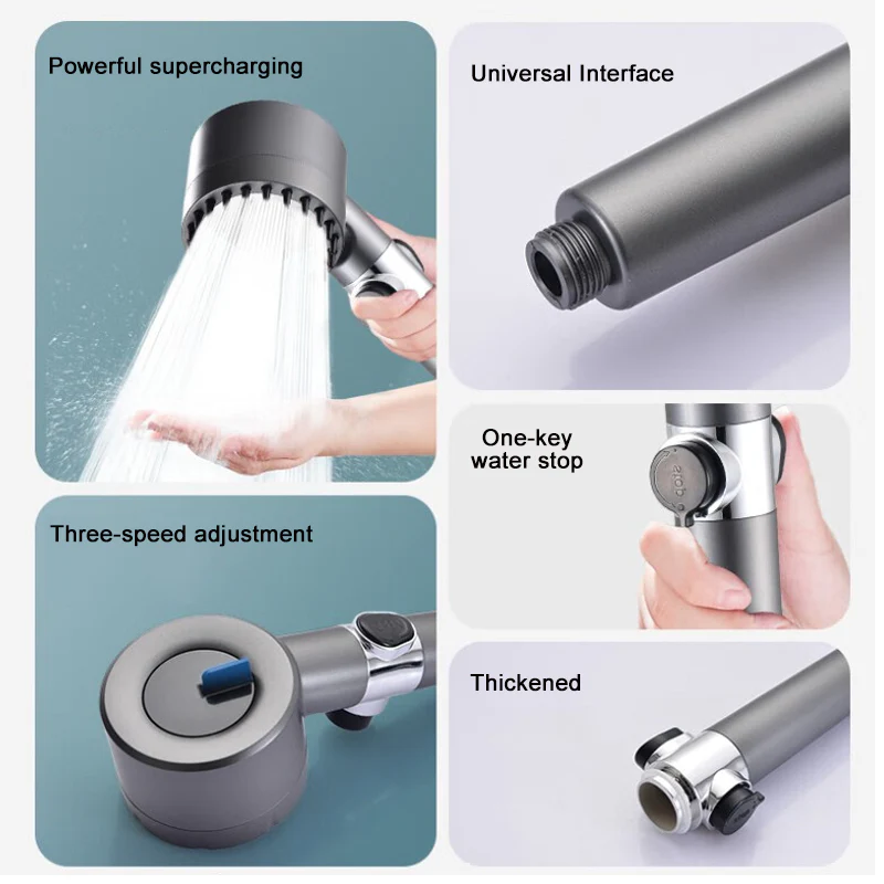 Luxury Rainfall Shower Head