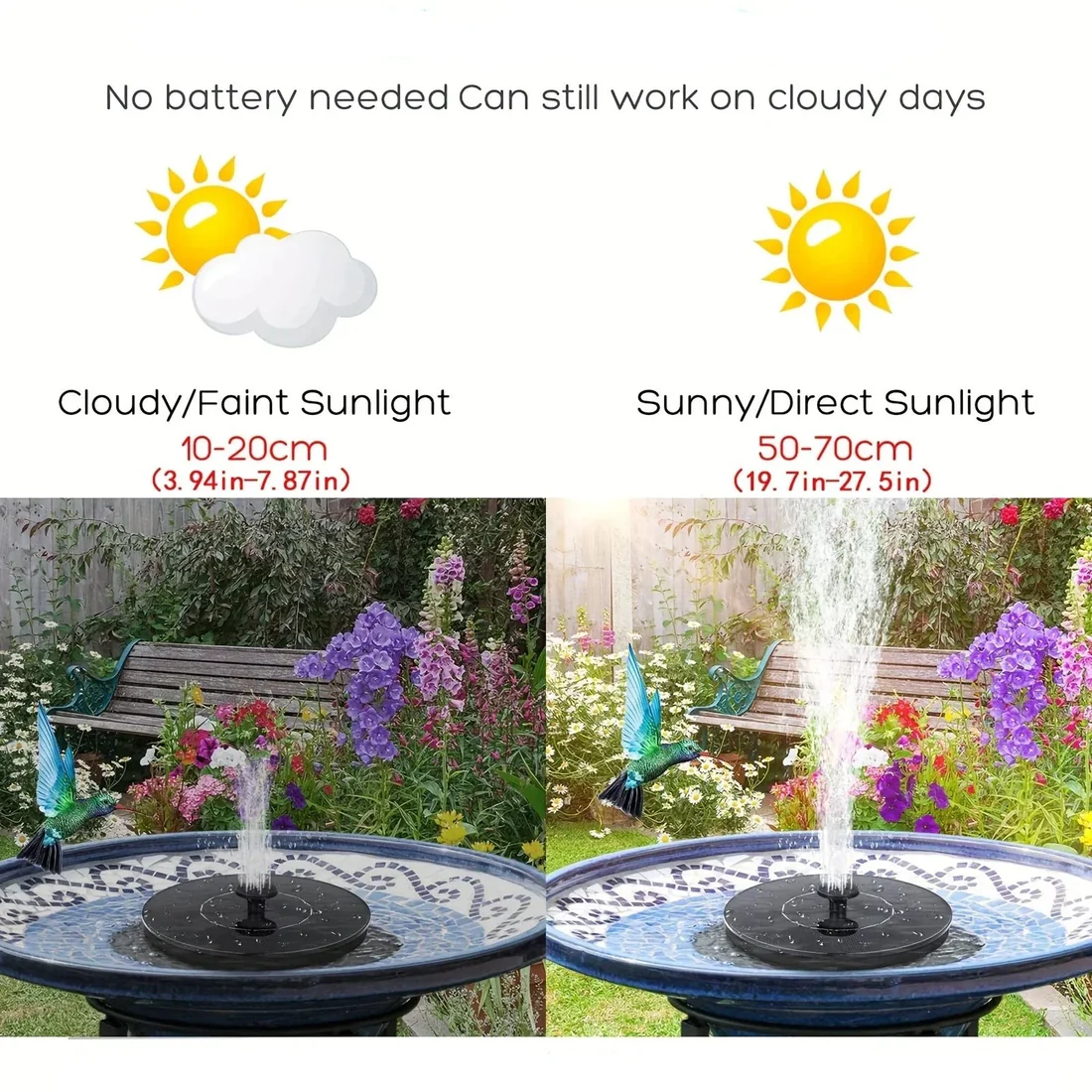 Outdoor Garden Water Fountain Kit