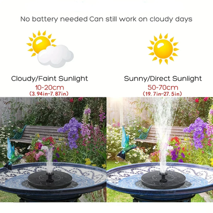 Outdoor Garden Water Fountain Kit