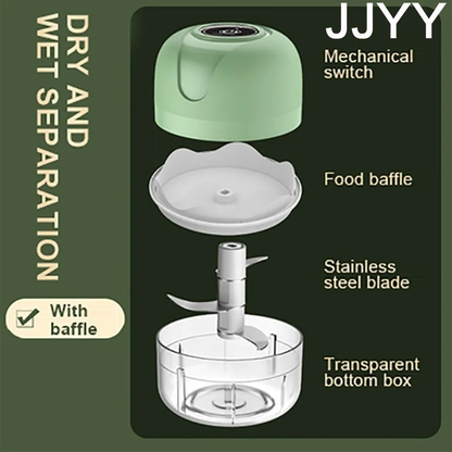 Fast Electric Meat Grinder