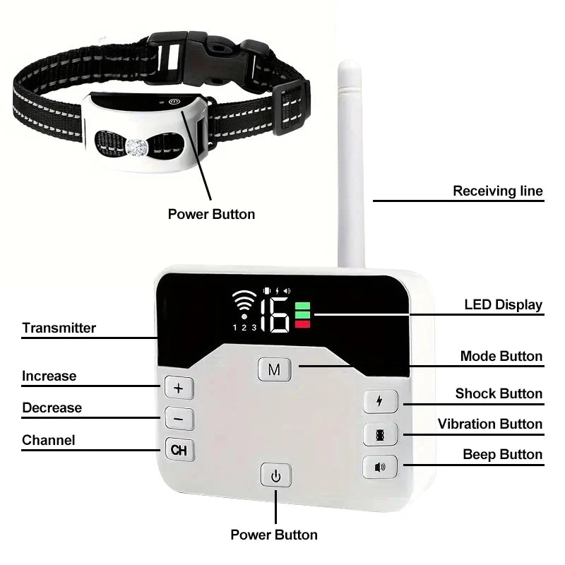 Rechargeable Wireless Pet Fence & Remote Trainer Collar