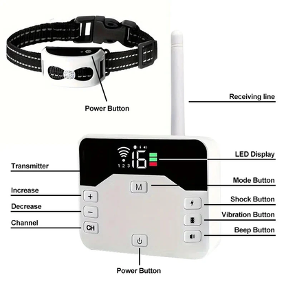 Rechargeable Wireless Pet Fence & Remote Trainer Collar