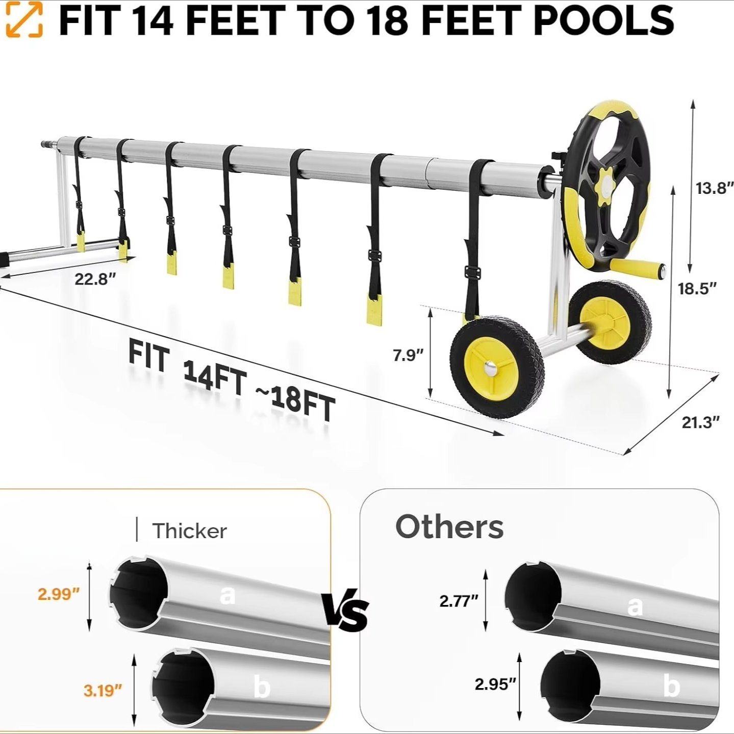 Easy Roll Up Pool Solar Blanket Reel System