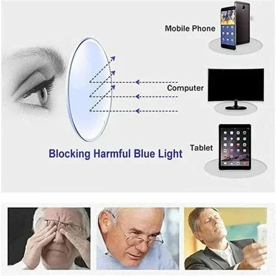 Prescription Free Reading Distance Glasses