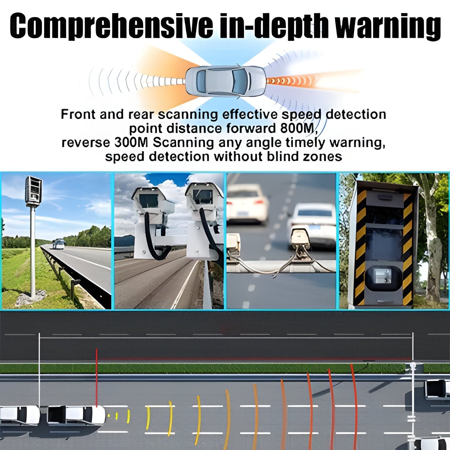 Top Rated Speed Camera Detector