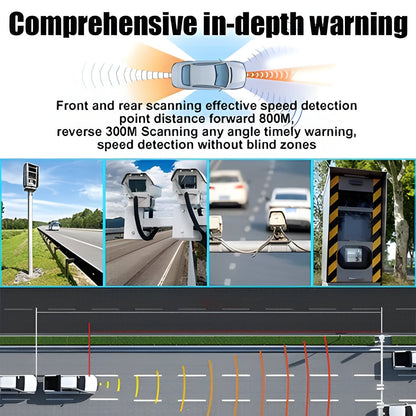 Top Rated Speed Camera Detector